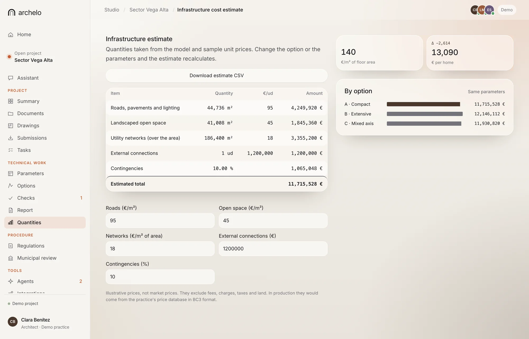App view: cost estimate